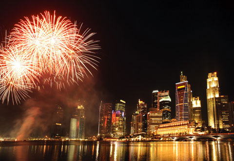 Smart Living | How Patriotic Are You?