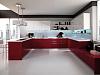 Cheap Gloss Kitchens